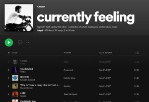 Spotify for Artists