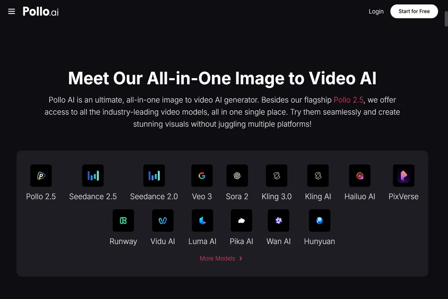 Why Your Camera Roll Is Full of Content You Haven’t Used Yet